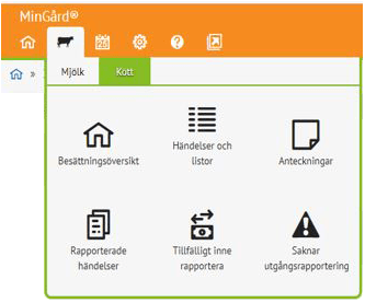 MinGård - Mjölk och Kött